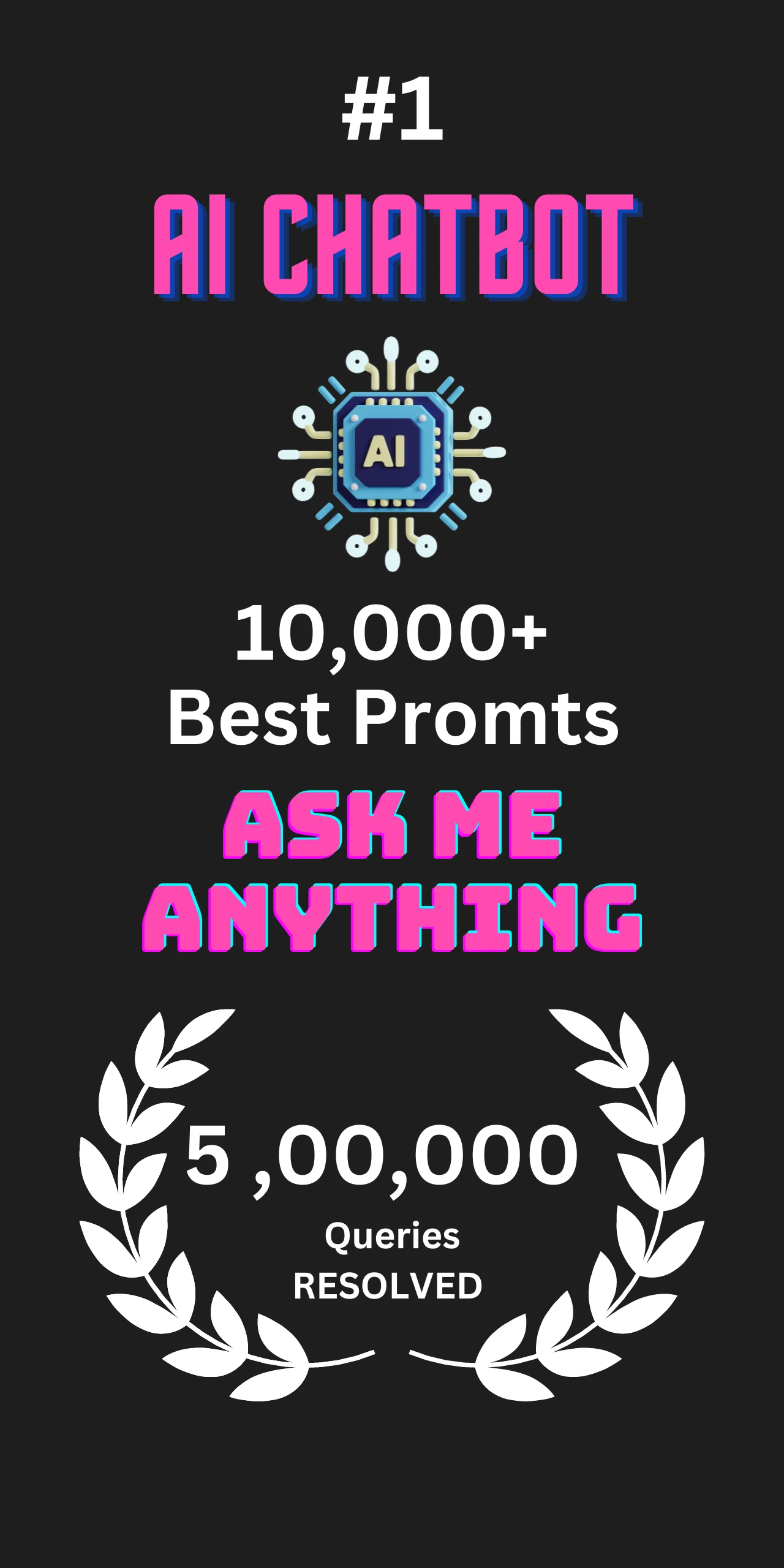 Ai Chatbot - PromptHub(10000+) screenshot